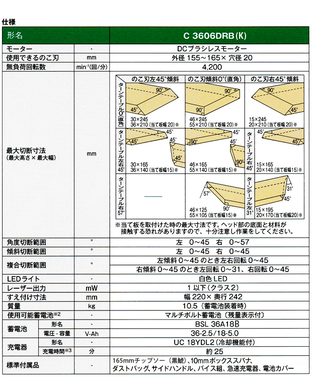 特別セール品】 HiKOKI ハイコーキ コードレス卓上スライド丸のこ C3606DRB K XPS 黒鯱チップソー付仕様