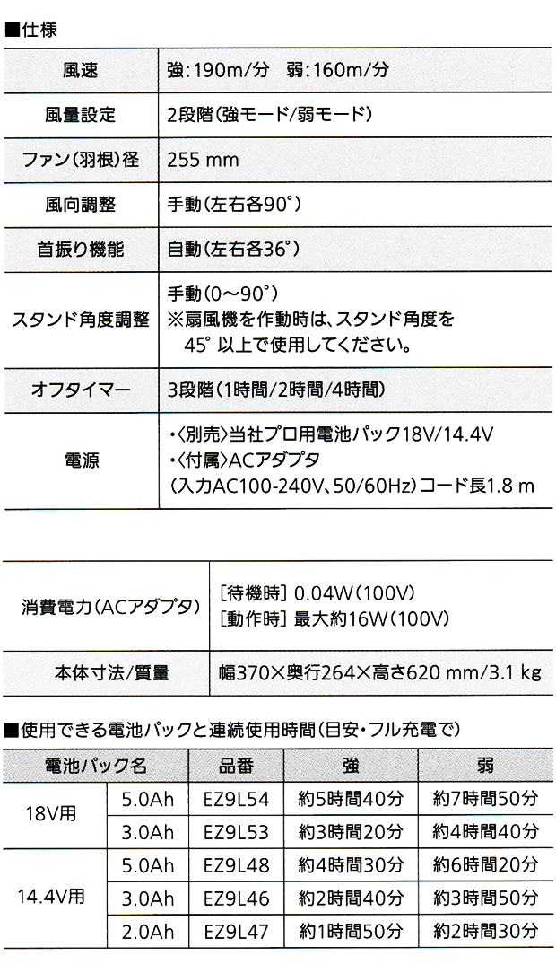 パナソニック 工事用充電扇風機 EZ37A4-B(黒)本体のみ