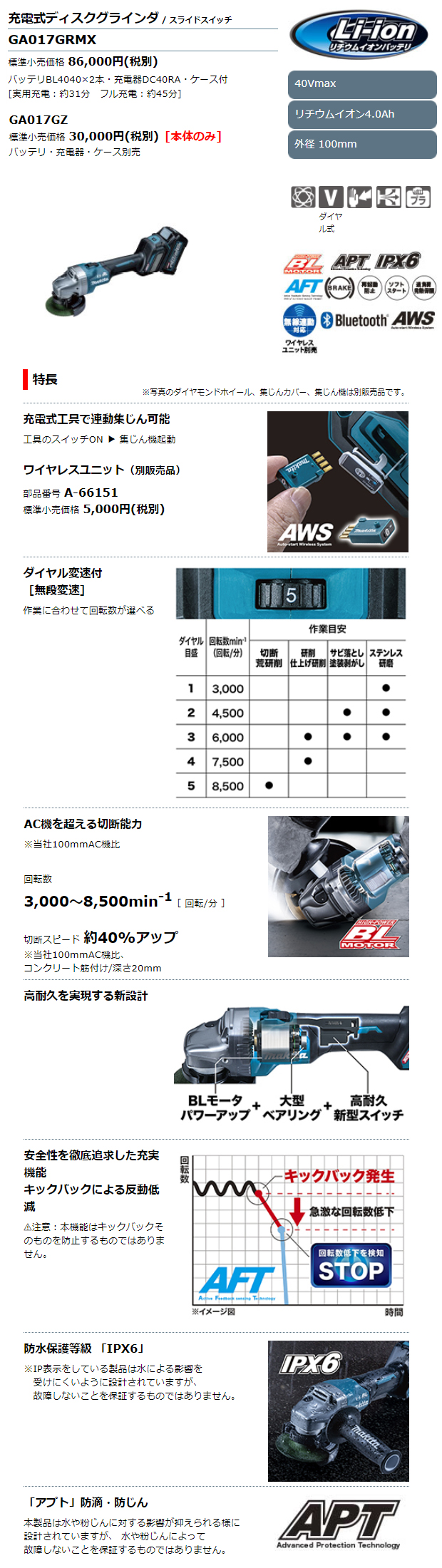 マキタ 40VMAX 100mmスライドスイッチ充電式ディスクグラインダ GA017GRMX/GZ