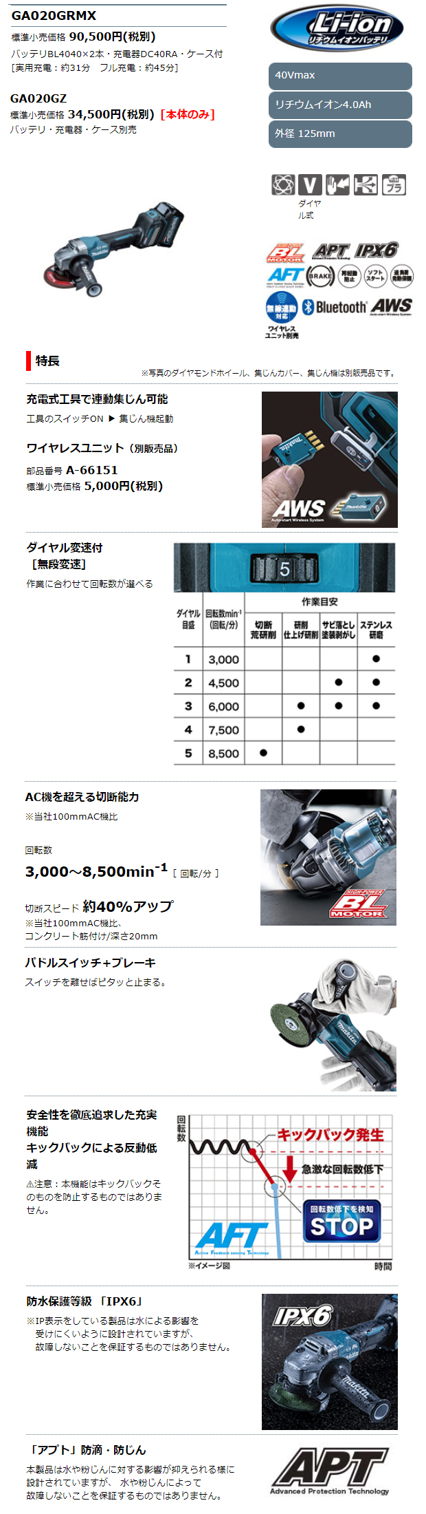 マキタ 40VMAX 125mmパドルスイッチ充電式ディスクグラインダ GA020GRMX/GZ