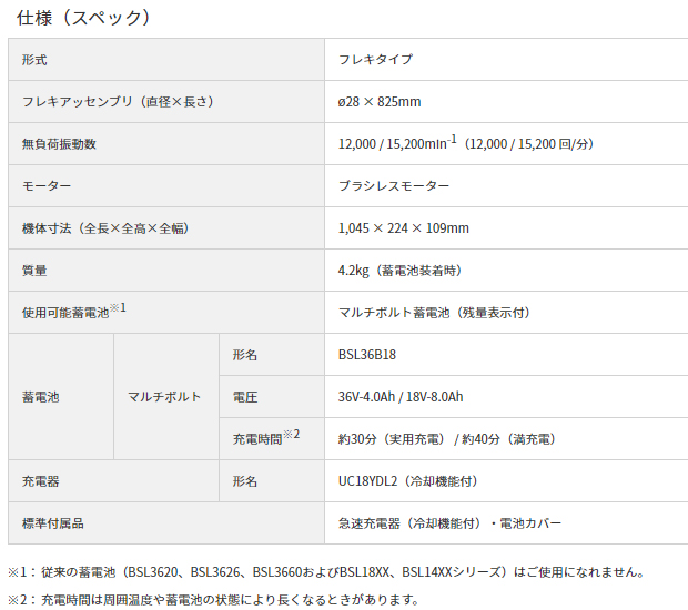 HiKOKI Vコードレスコンクリートバイブレータ― UVDA 電動工具