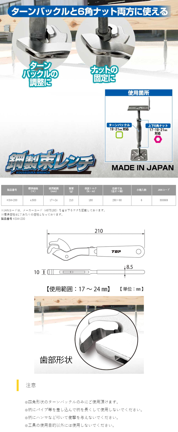 トップ 鋼製束レンチ KSW-200