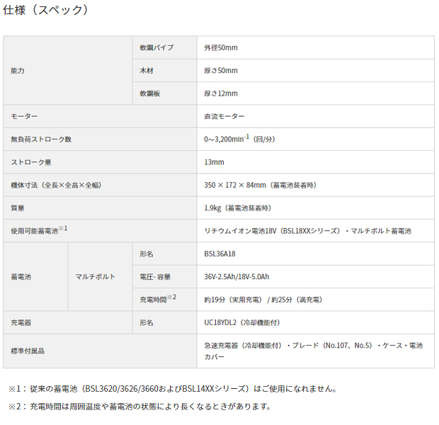 HiKOKI 18VコードレスセーバソーCR18DA