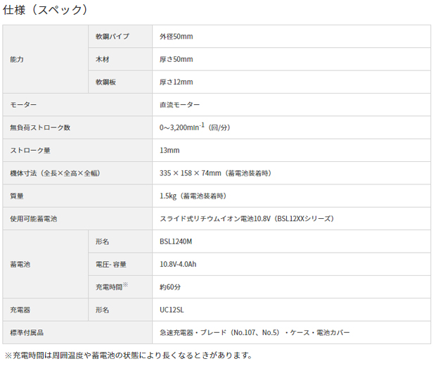 HiKOKI 10.8VコードレスセーバソーCR12DA