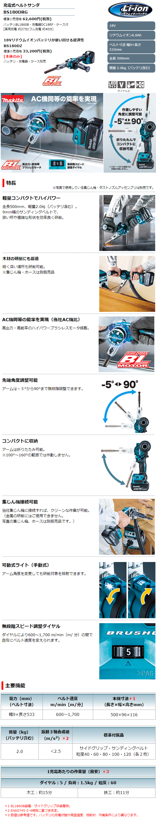 マキタ 18V充電式ベルトサンダ BS180DRG/DZ