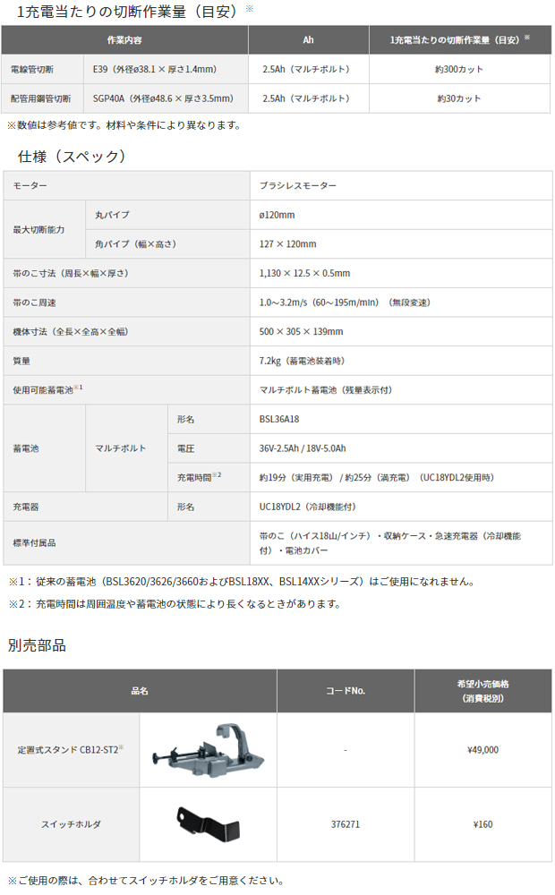 HiKOKI マルチボルト ロータリーバンドソー CB3612DA形