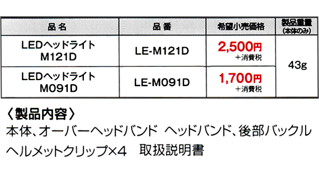 タジマ 建築向けLEDヘッドライト【M121D】【M091D】