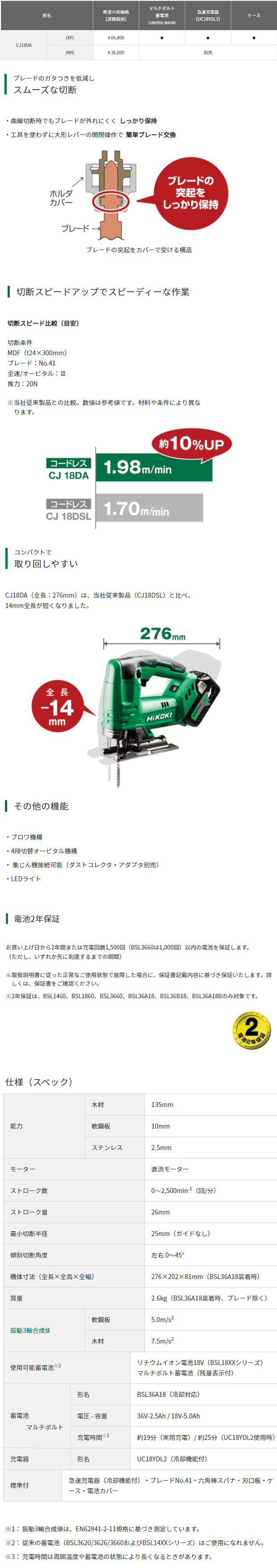 69%OFF!】 ツールショップ TOOLESTHIKOKI 日立工機 18V コードレスジグソー CJ18DA XP マルチボルト充電池  BSL36A18 1個 充電器 UC18YDL2 ケース