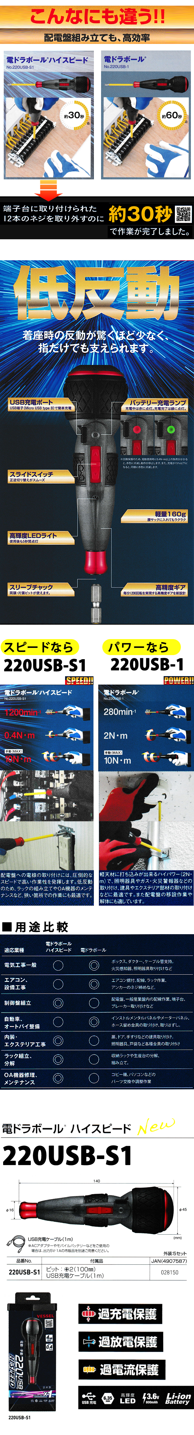 ベッセル　電ドラボールハイスピード 220USB-S1