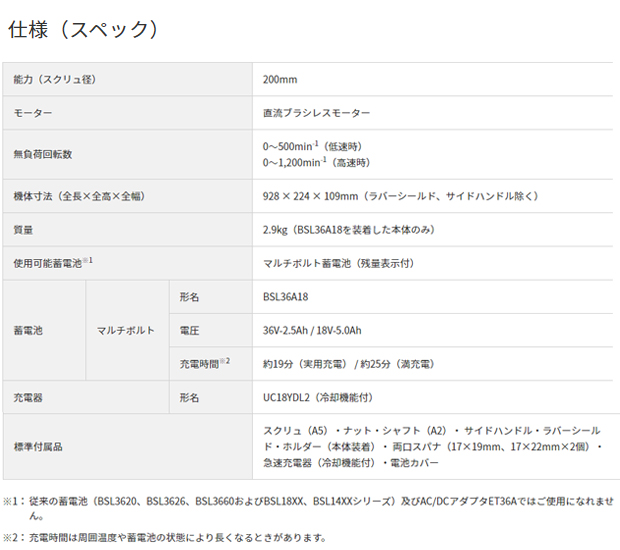 HiKOKI 36Vコードレスかくはん機 UM36DA