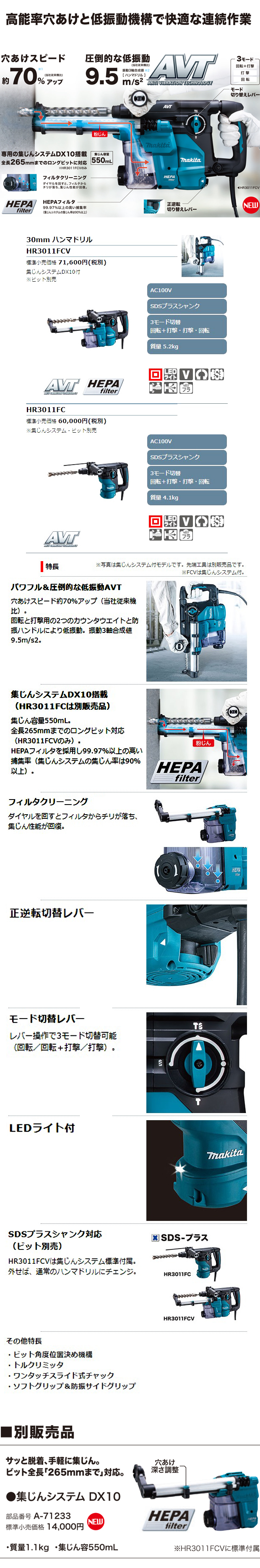 マキタ 30mmハンマドリル HR3011FCV/FC 電動工具・エアー工具・大工道具(電動工具>ハンマドリル)