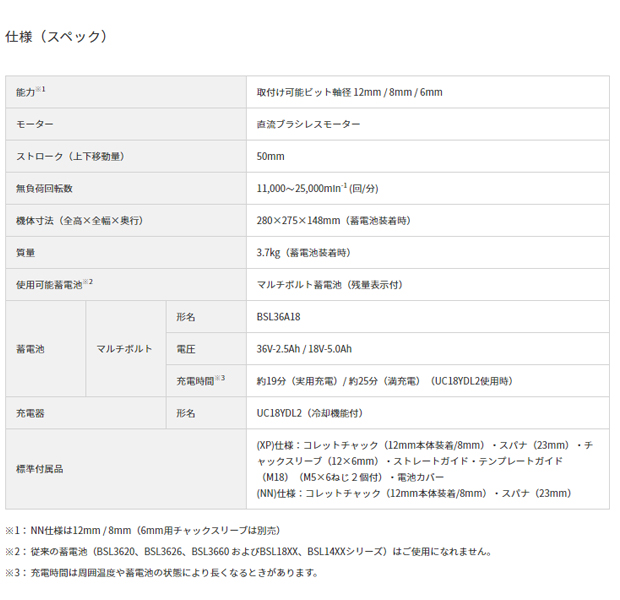 Hikoki 36Vコードレスルータ M3612DA