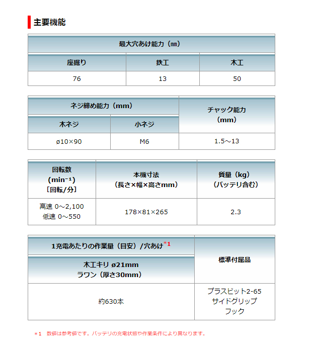 マキタ　18V充電式ドライバドリル　DF486DRGX/DZ