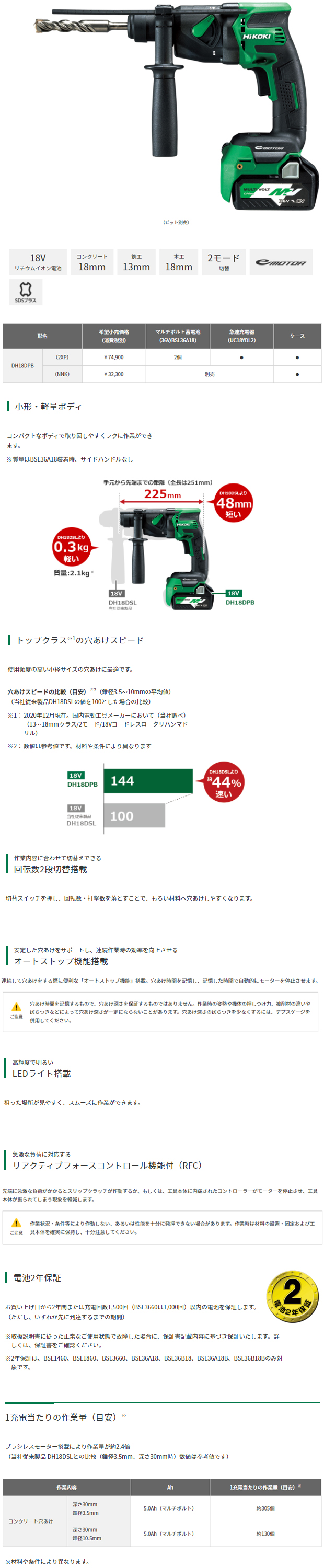 HiKOKI コードレスロータリハンマドリル DH18DPB