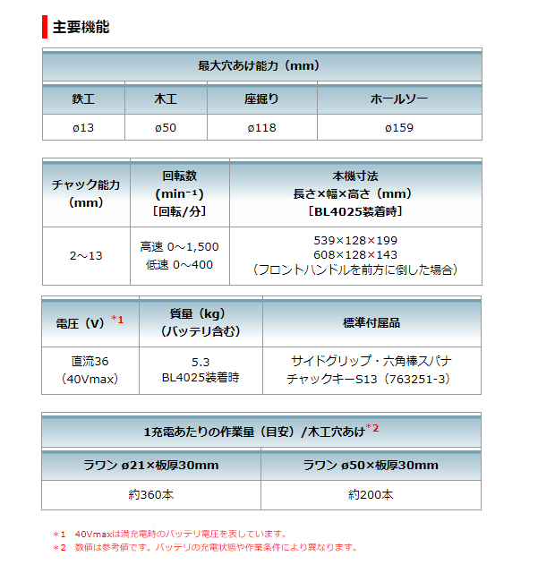 マキタ 40Vmax 13mm充電式アングルドリル DA001G