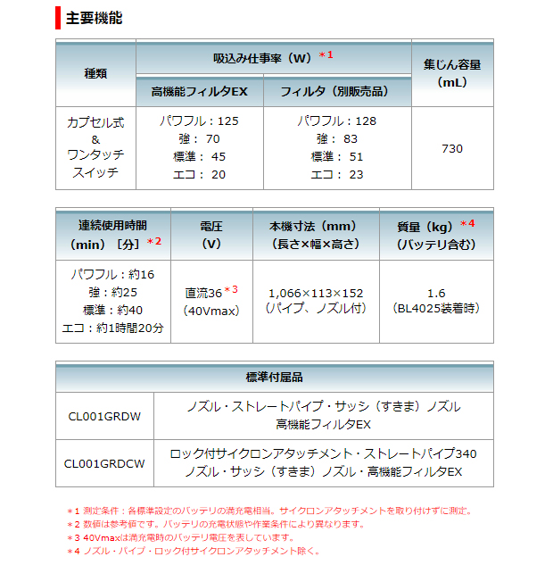 マキタ 40Vmax 充電式クリーナ CL001G/O［カプセル式］（オリーブ）