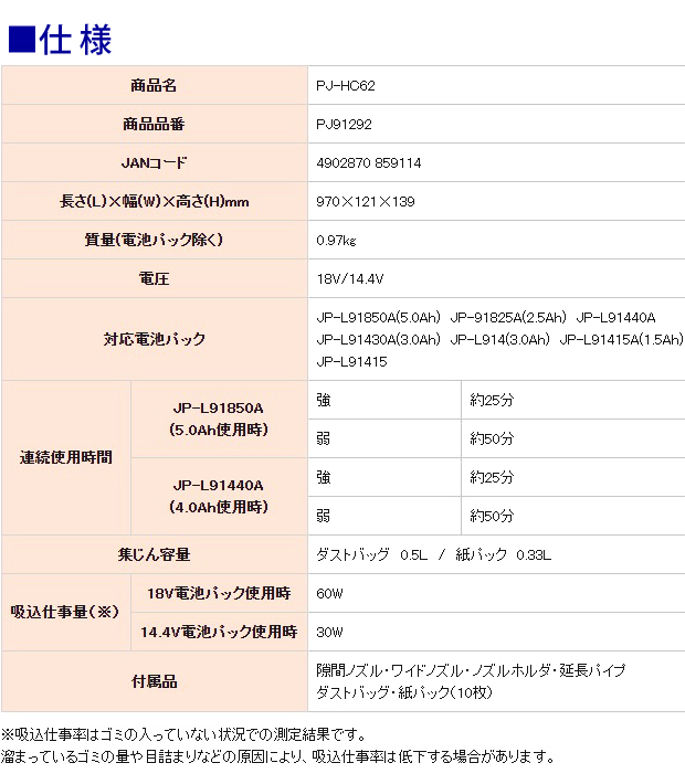 MAX 充電式ハンディクリーナー PJ-HC62