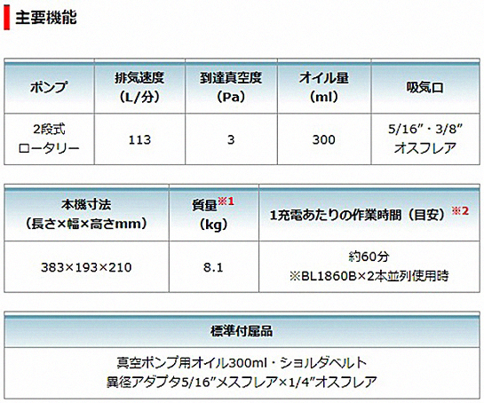 マキタ 18V真空ポンプ VP181D