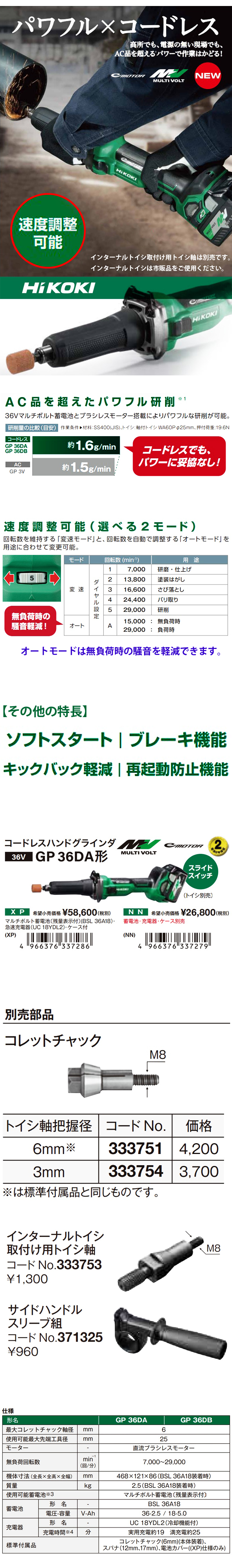 HiKOKI マルチボルト（36V）コードレスハンドグラインダ GP36DA