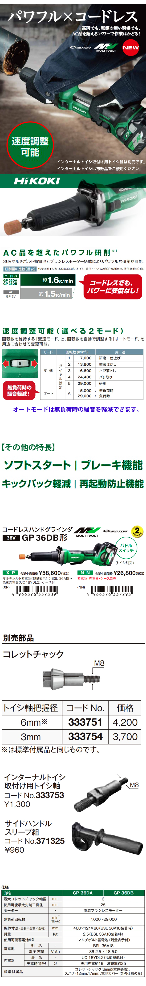 HiKOKI マルチボルト（36V）コードレスハンドグラインダ GP36DB