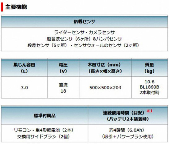 マキタ ロボットクリーナRC300DZ 6.0Ahバッテリ2個＆充電器付フルセット（アクセサリ収納バッグ付）