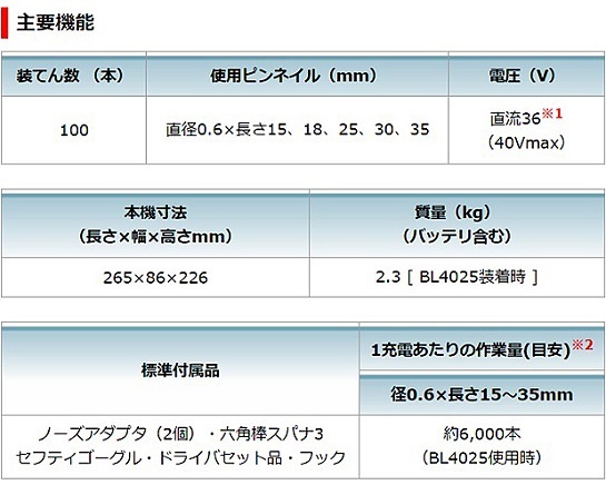 マキタ 40Vmax充電式ピンタッカ PT001G