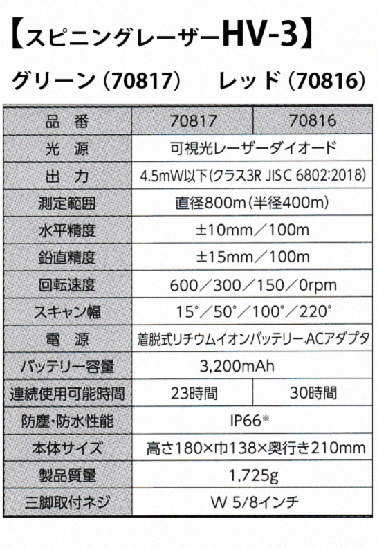 シンワ スピニングレーザー HV-3