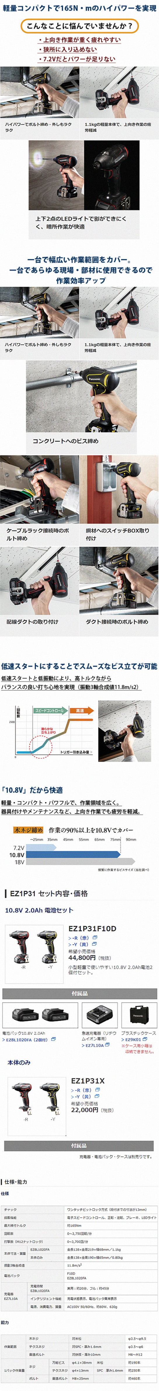 パナソニック 10.8V充電インパクトドライバー EZ1P31