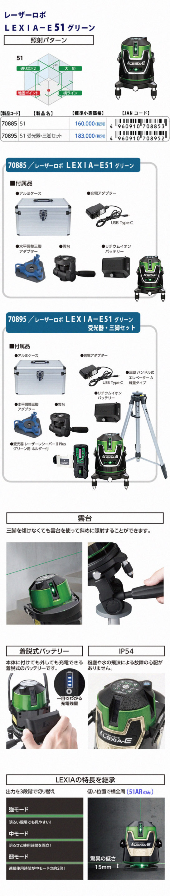 シンワ レーザーロボLEXIA-E 51 グリーン