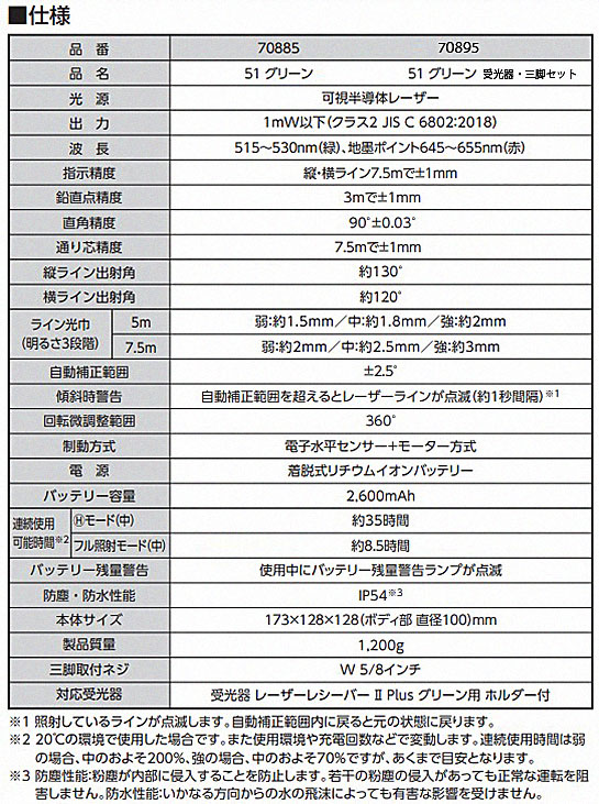 シンワ レーザーロボLEXIA-E 51 グリーン