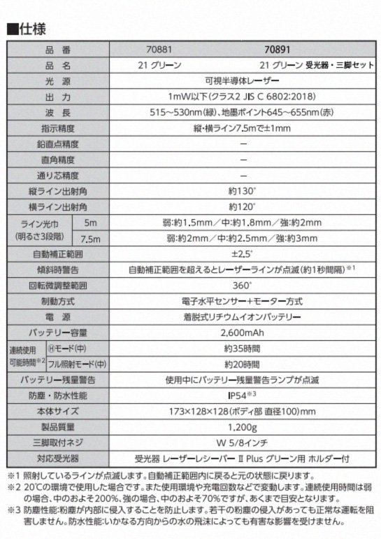 シンワ レーザーロボLEXIA-E 21 グリーン