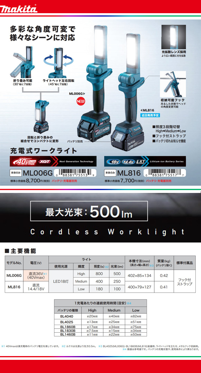 マキタ 40Vmax充電式ワークライト ML006G 電動工具・エアー工具・大工 