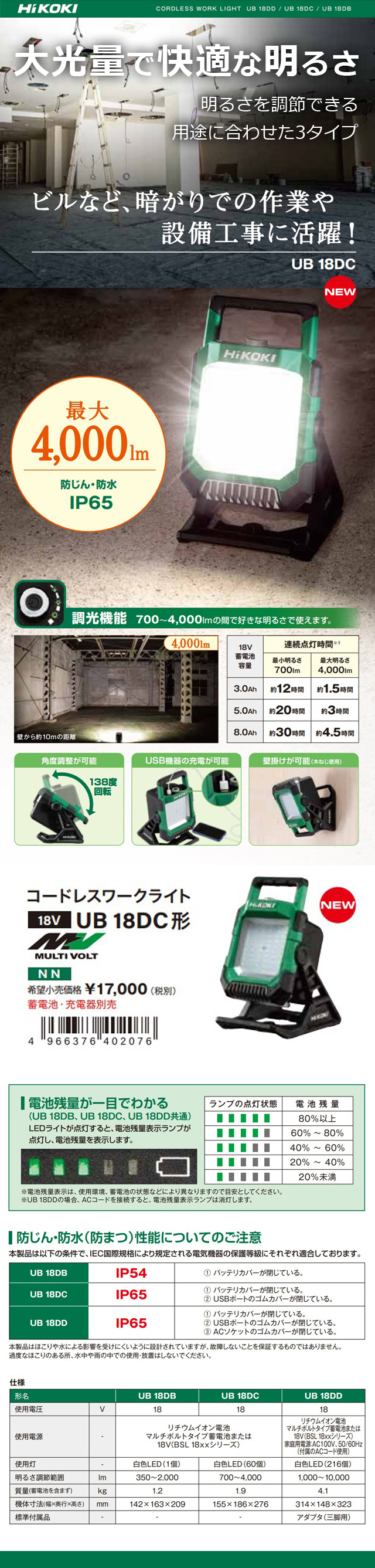 受賞店 ハイコーキ コードレスワークライト UB18DC