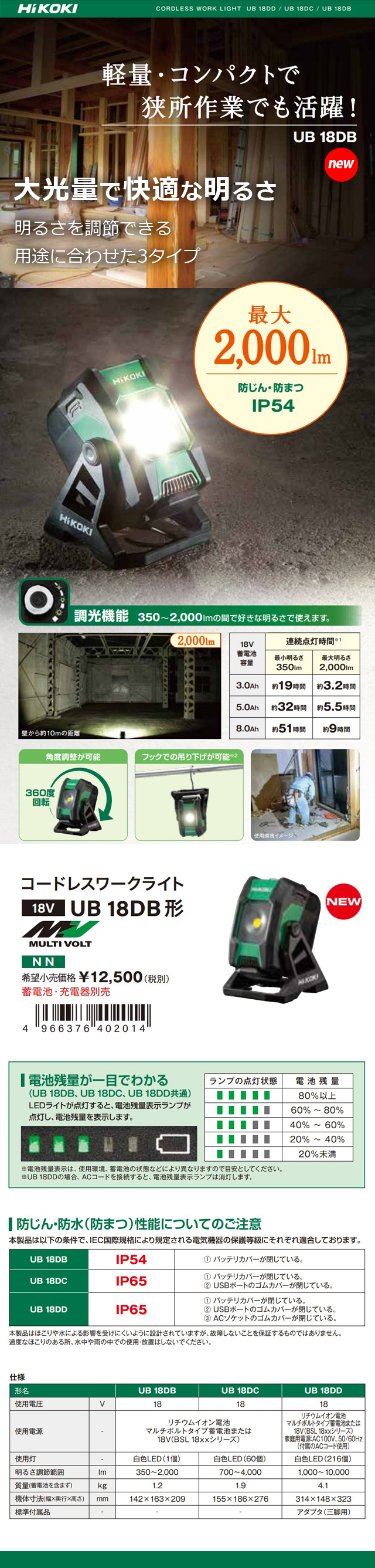 HiKOKI 18V コードレスワークライト UB18DB(NN)