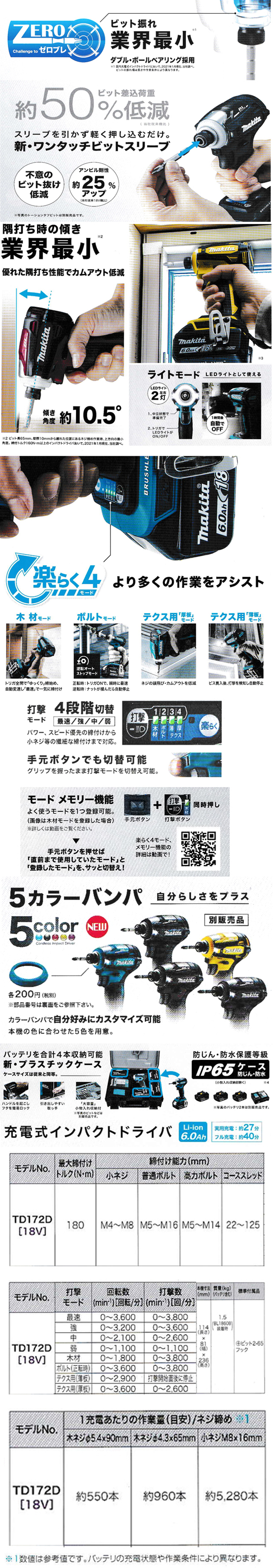 マキタ 18V充電式インパクトドライバ TD172DRGX(6.0Ah電池)（イエロー＆ブラック）【ツートンカラー仕様】
