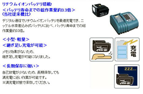 マキタ　14.4V全ネジカッタ　SC101DRF