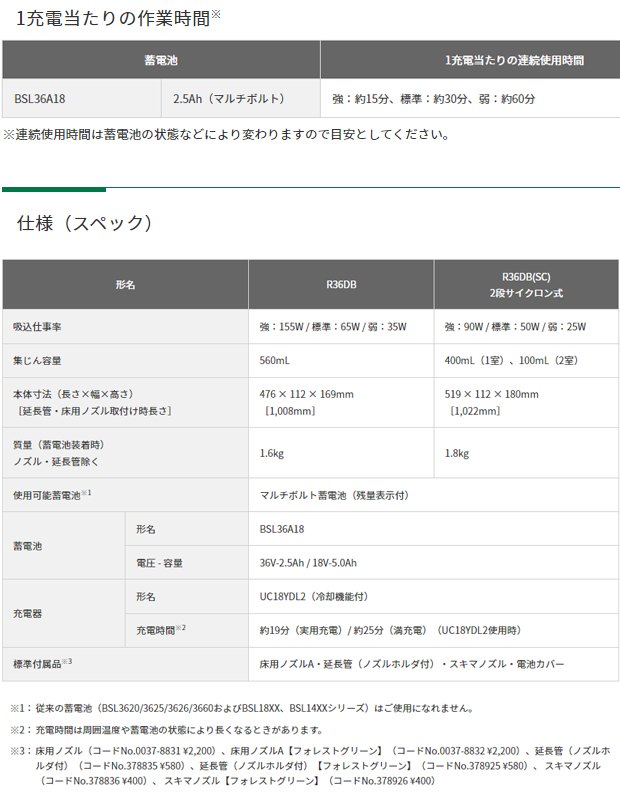 HiKOKI マルチボルト36Vコードレスクリーナ R36DB(SC)
