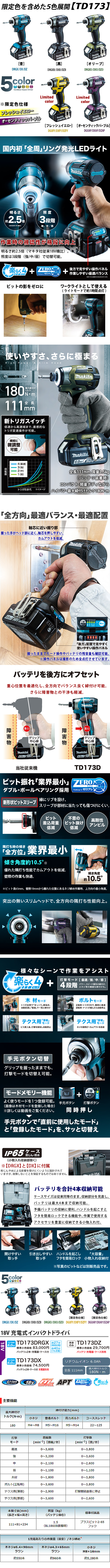 マキタ 18V充電式インパクトドライバ TD173