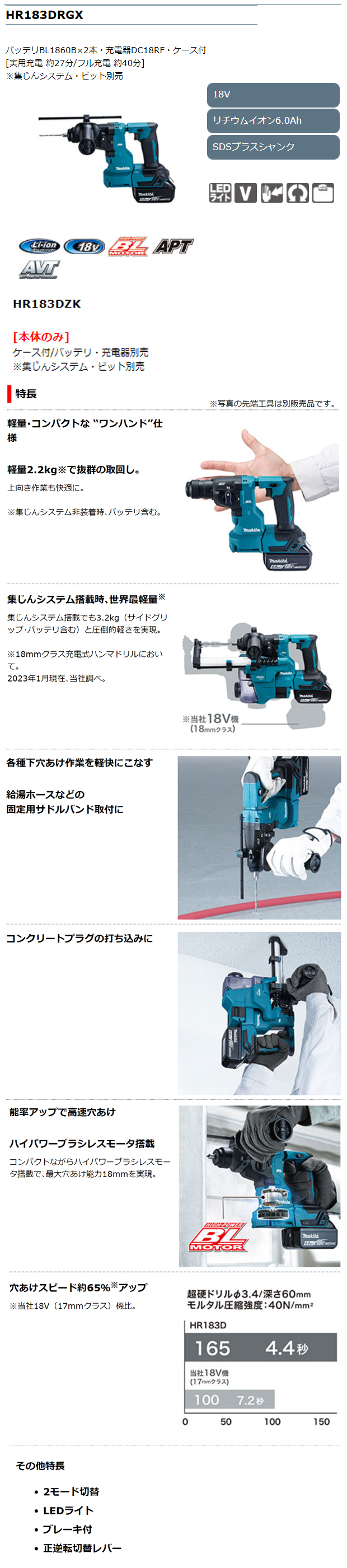 マキタ 18mm18V充電式ハンマドリル HR183DRGX/DZK