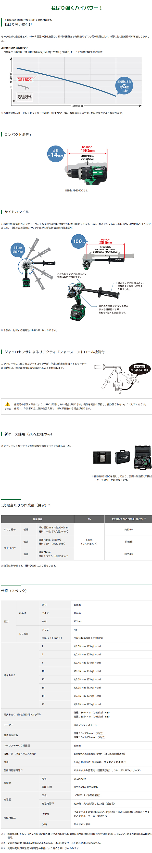 HiKOKI 18V コードレスドライバドリル DS18DC