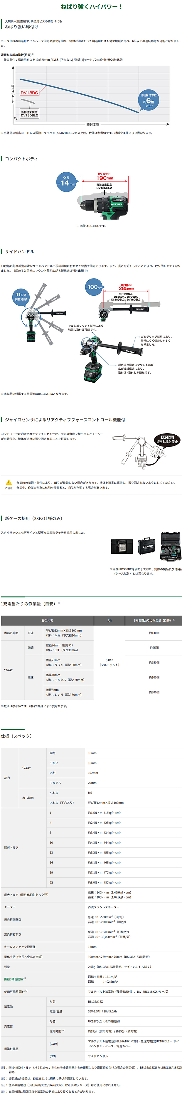 HiKOKI 18V コードレス振動ドライバドリル DV18DC