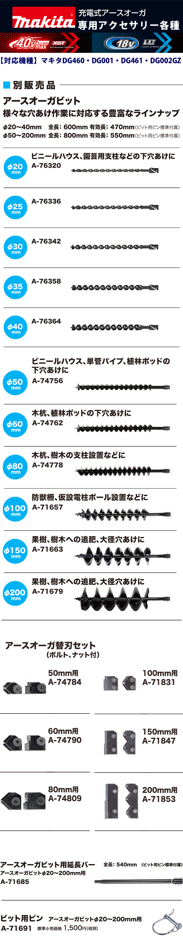 マキタ(Makita) アースオーガビット200ミリ A-71679 電動工具