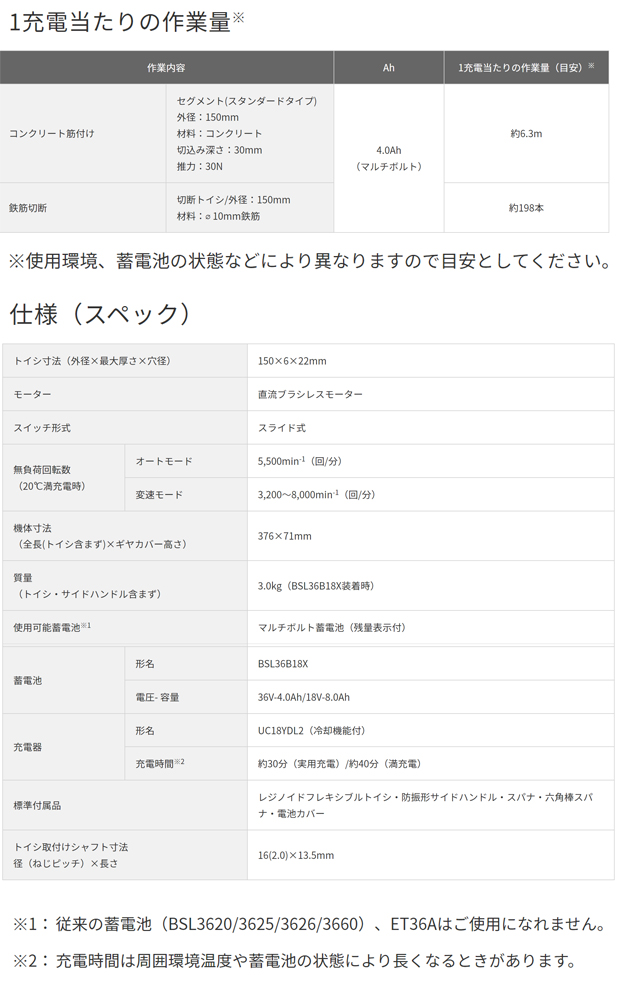 HiKOKI 150ｍｍコードレスマルチボルト36VディスクグラインダG3615DC