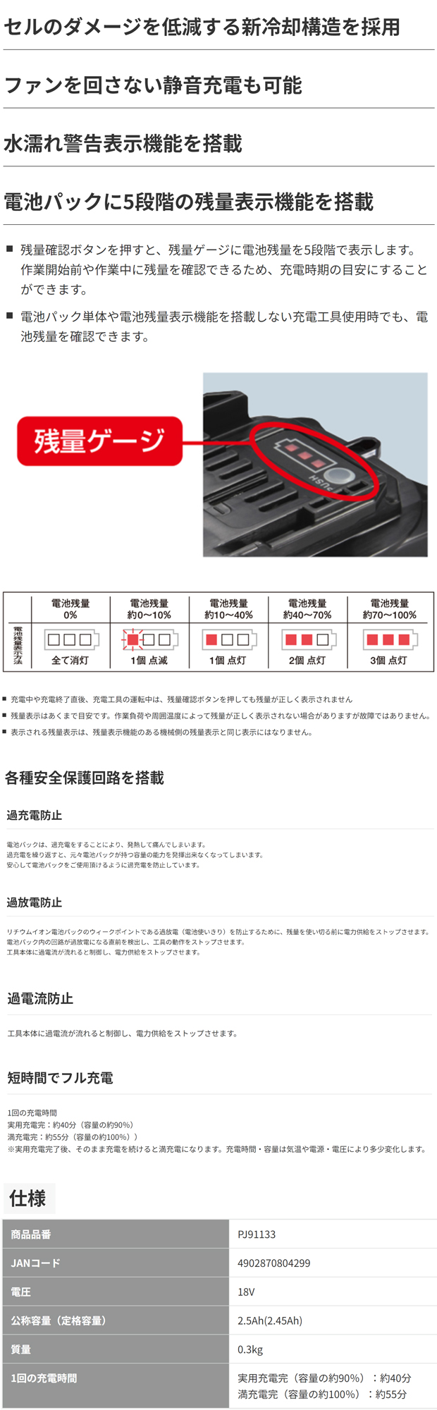 MAX 18V-2.5Ahリチウムイオン電池パック JP-L91825A