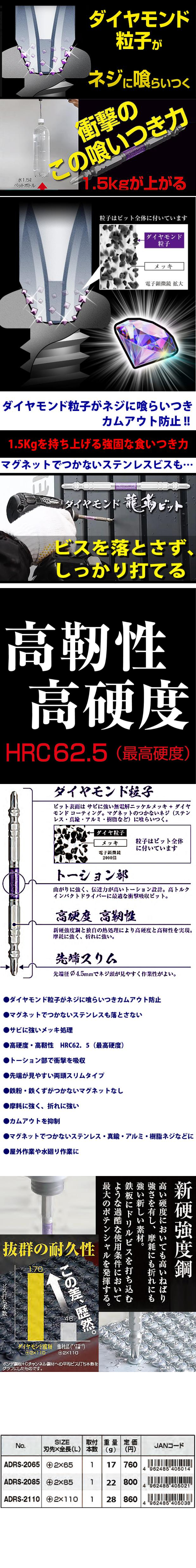 アネックスANEXダイヤモンド龍靭ビット65mm 8本セット　ADRS-2065