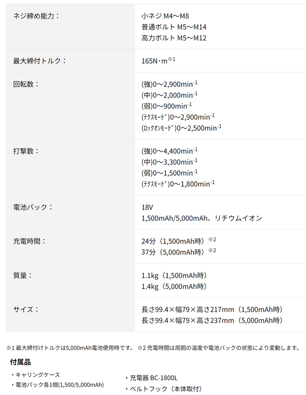 京セラ 充電式インパクトドライバ DID11XR