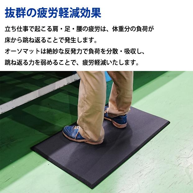 クリーンテックス・ジャパン Ortho Mat II オーソマット2 疲労軽減マット