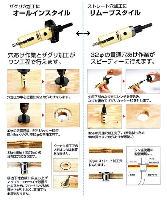 ハウスビーエム　床立ち上げアダプター・ユニット取出し金具用　立ち上げオー（TAO-3260）