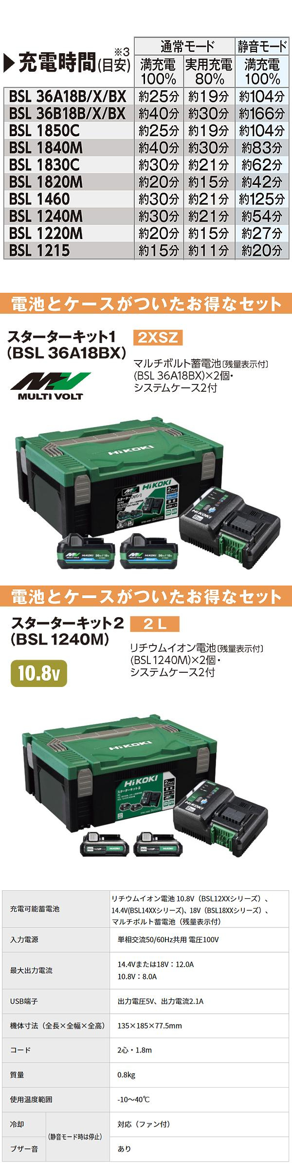 HiKOKI 2ポート急速充電器 UC18YDML