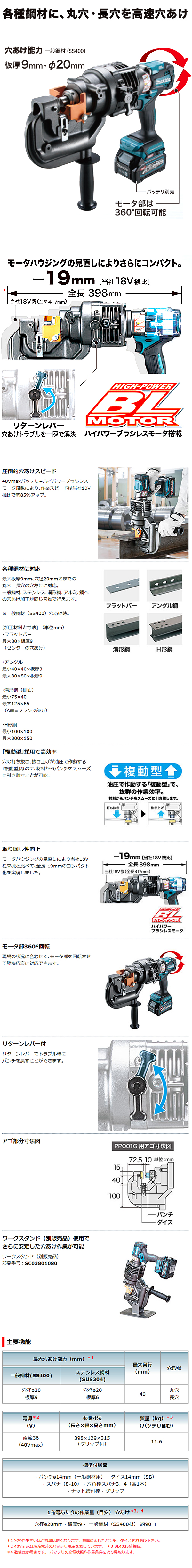 マキタ 40Vmax充電式パンチャ PP001GZK